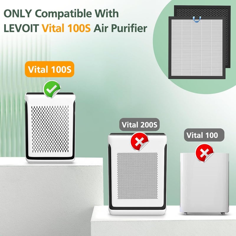 isinlive Vital 100S Replacement Filter for LEVOIT Vital 100S-P Air Purifier, HEPA and High-Efficiency Activated Carbon Filter for Smoke, Odor, Pollen, Vital 100S-RF, LRF-V102-WUS - Image 2